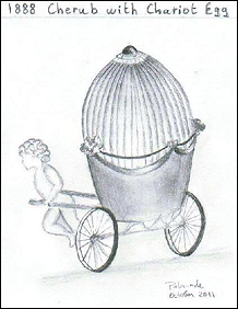 Maria Feodorovna Vitrine in von Dervis 1902 Exhibition, Palmade Drawing, 1888 Cherub Egg with Chariot and Its Reflection