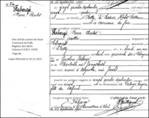 Death Certificate of Carl Fabergé